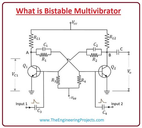 bistable multivibrator